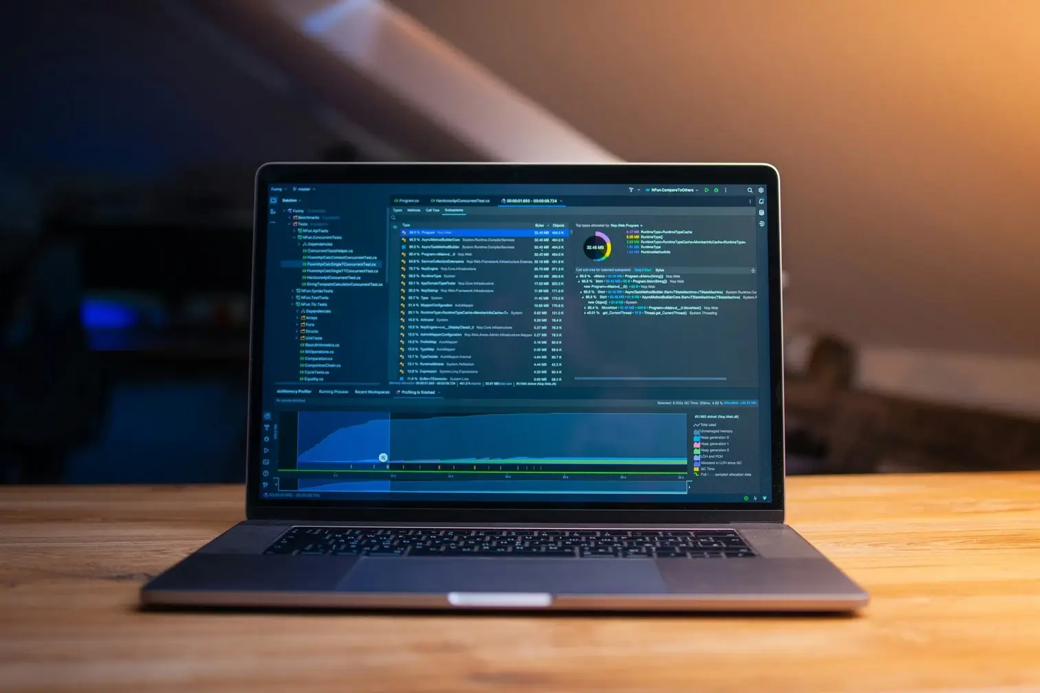 Custom engineering connects existing platforms and handles business specific data requirements.